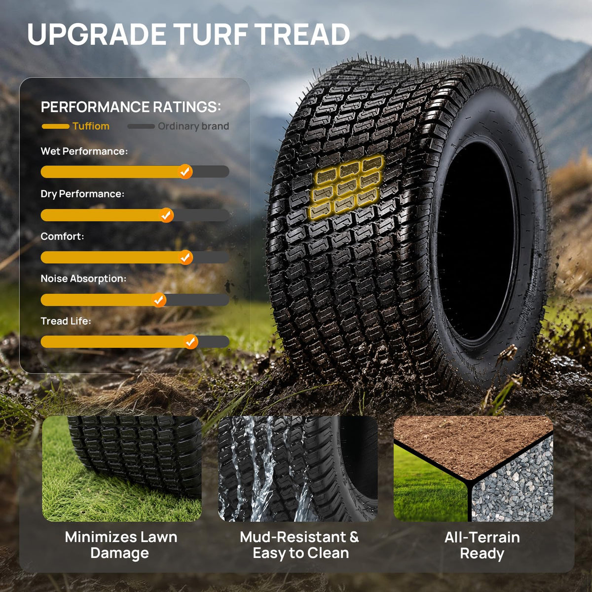 TUFFIOM 20x10.00-8 Lawn Mower Tires 2 Pack, 4PR 20x10x8 Tubeless Lawn Tractor Tires,1190 lbs Capacity Garden Tires, Compatible With Most Lawn & Garden Utility Vehicles
