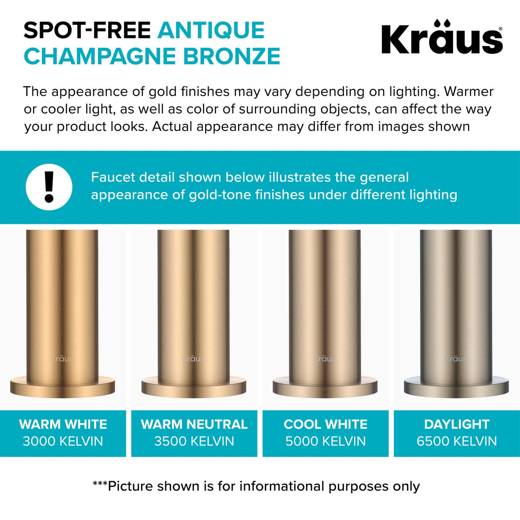 KRAUS Spot Free Stainless Steel Pull Down Kitchen Faucet KPF-2820SFS