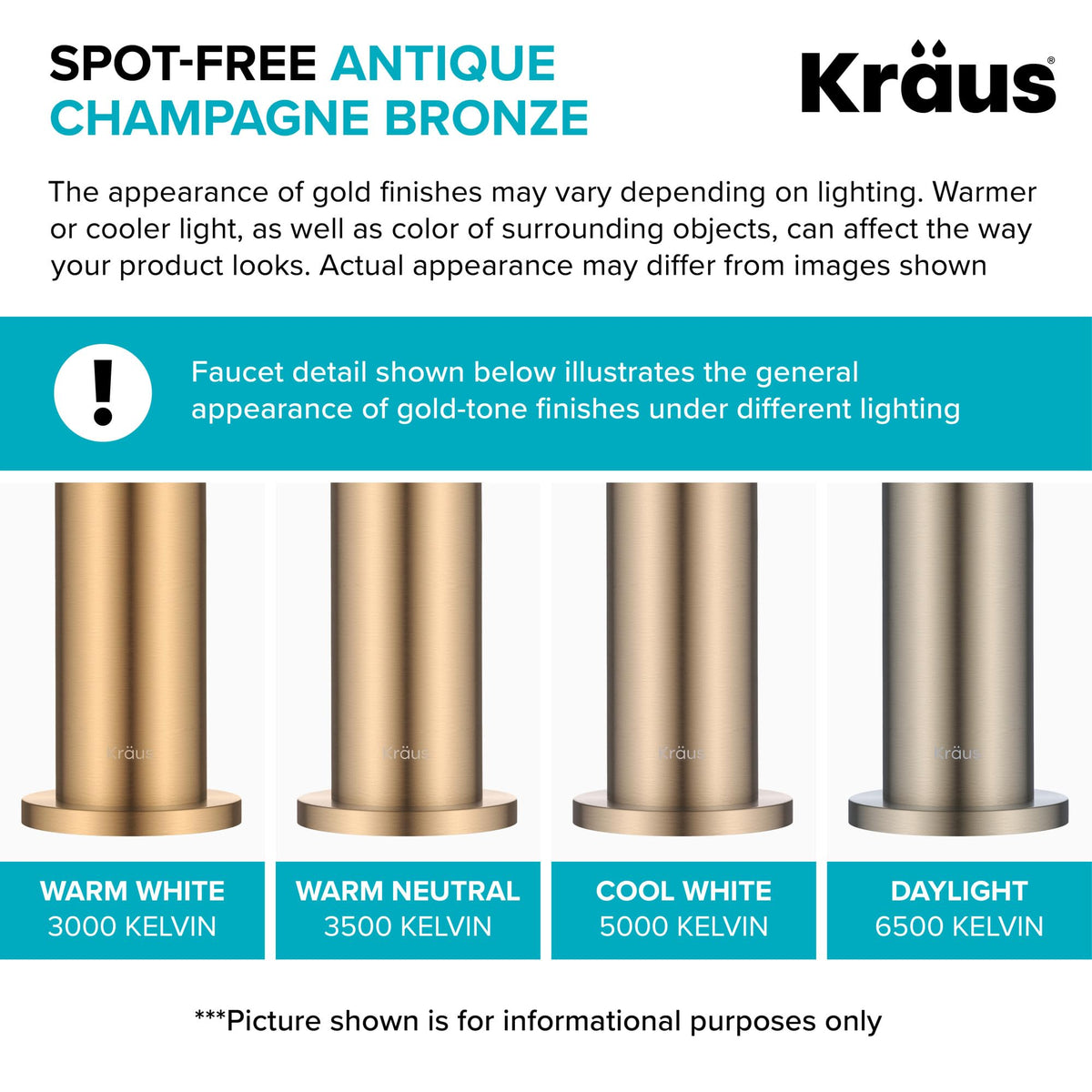 KRAUS Spot Free Stainless Steel Pull Down Kitchen Faucet KPF-2820SFS