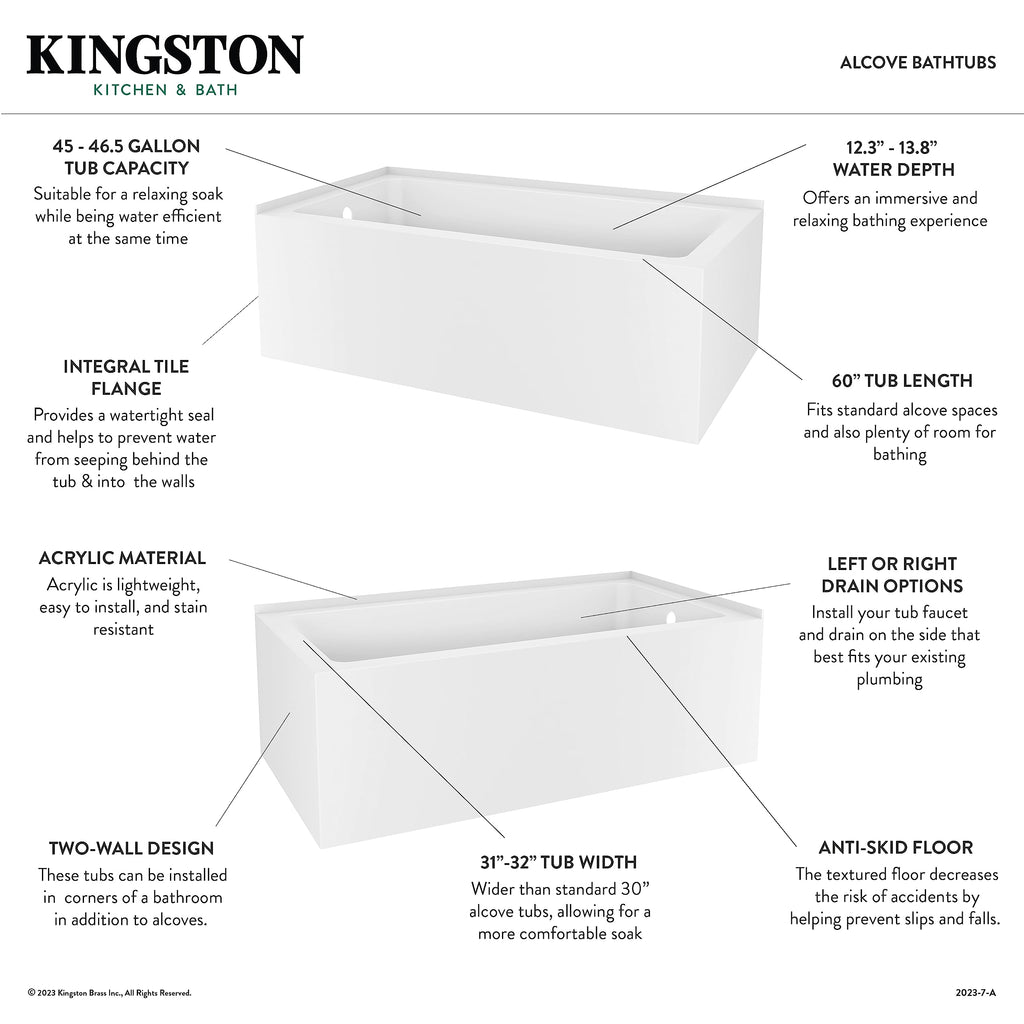 Kingston VTAP6030L22TS 2-Wall Corner Alcove Tub, Glossy White