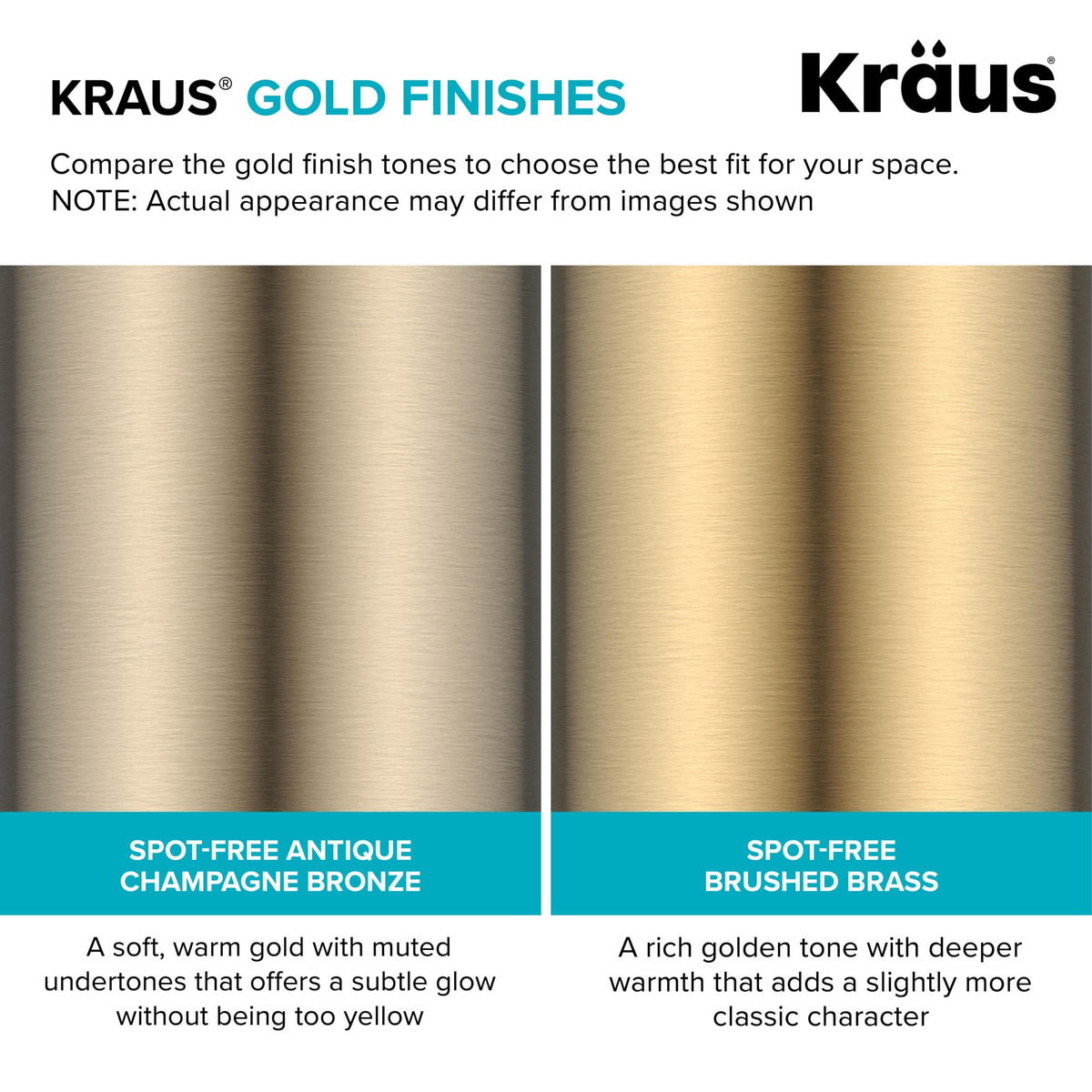 KRAUS Purita 100% Lead-Free Kitchen Water Filter Faucet in Spot Free Antique Champagne Bronze, FF-100SFACB
