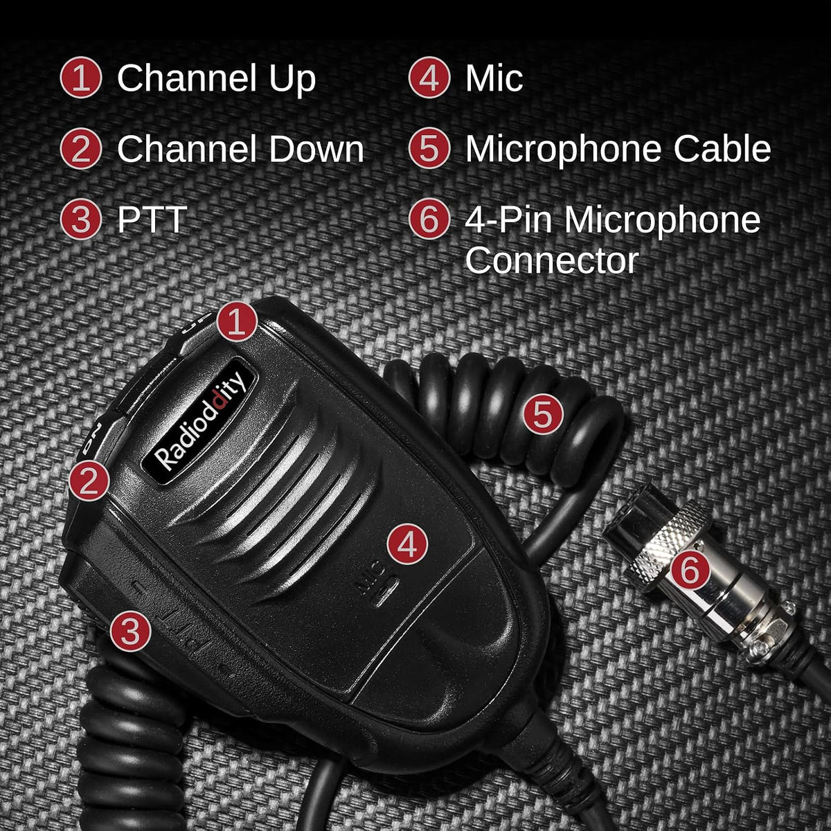 Radioddity QT40 10 Meter Mobile Ham Radio SSB/AM/FM/PA 40W, NOAA Alert