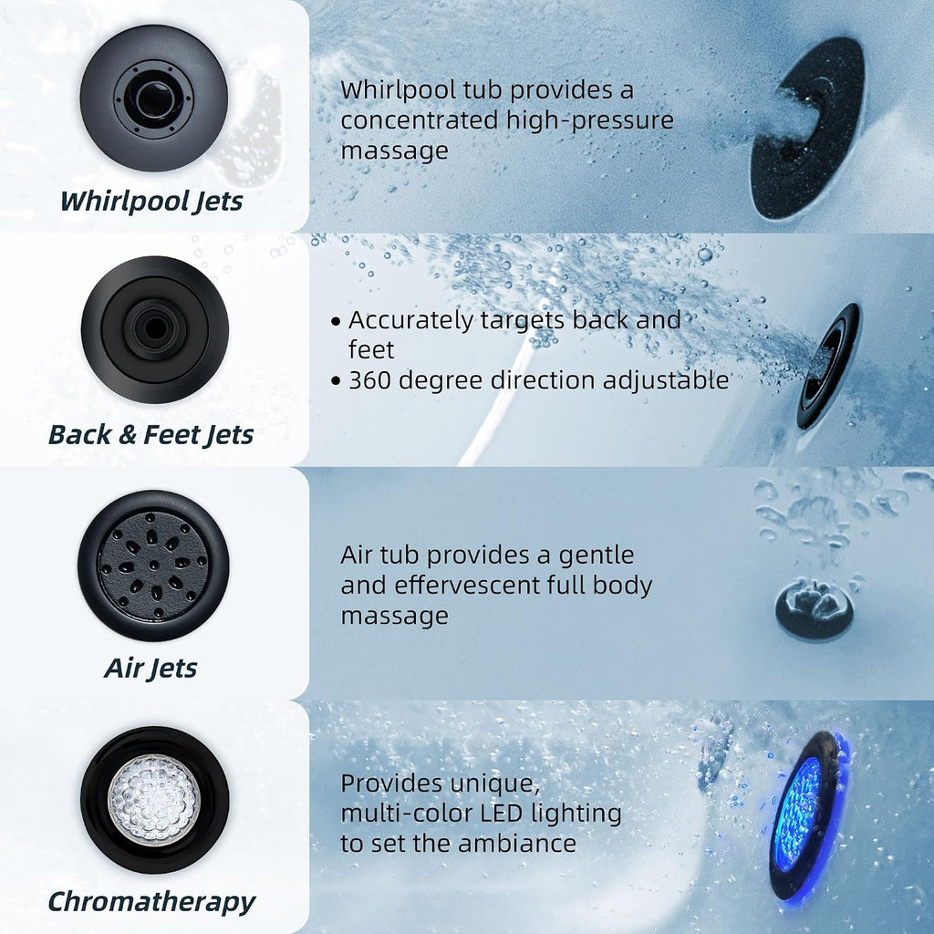 WOODBRIDGE 72"Ã35-3/8" Double Slipper Whirlpool&Air, Heated Soaking Bathtub