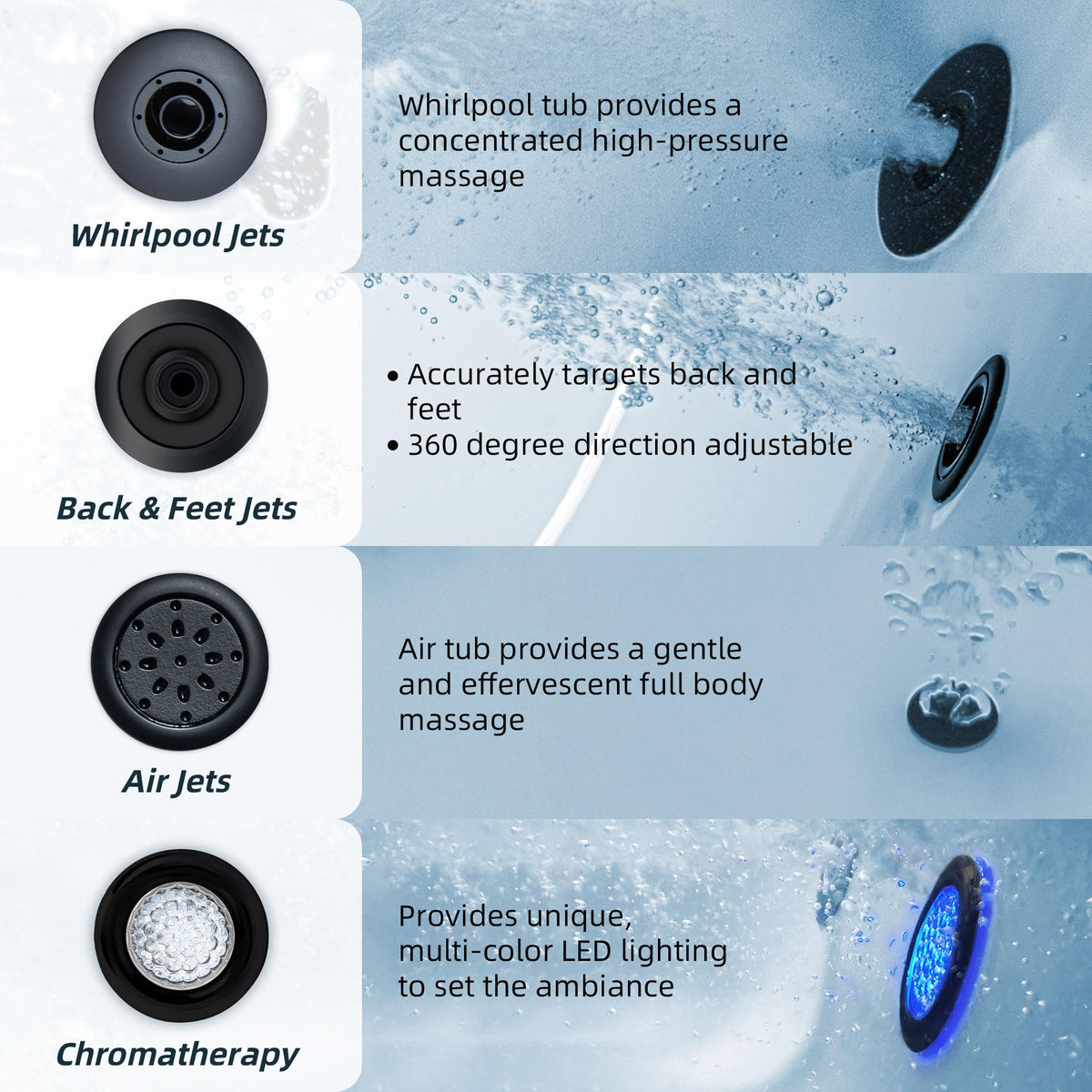 WOODBRIDGE 72"Ã35-3/8" Double Slipper Whirlpool&Air, Heated Soaking Bathtub