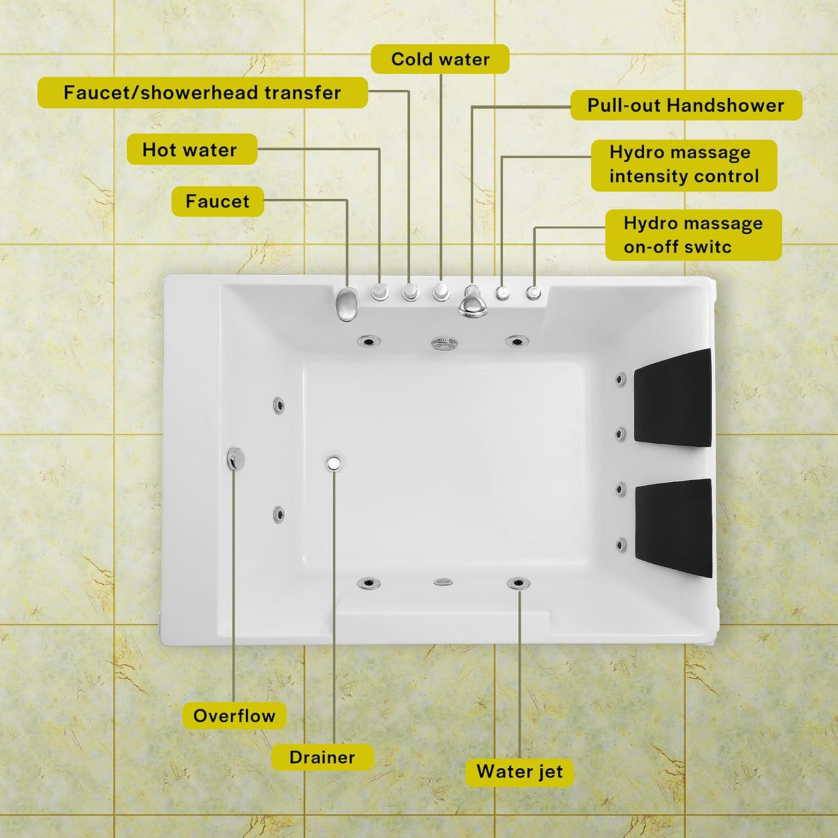 72-Inch Whirlpool Jetted Tub,Acrylic Hydro Massage Bathtub