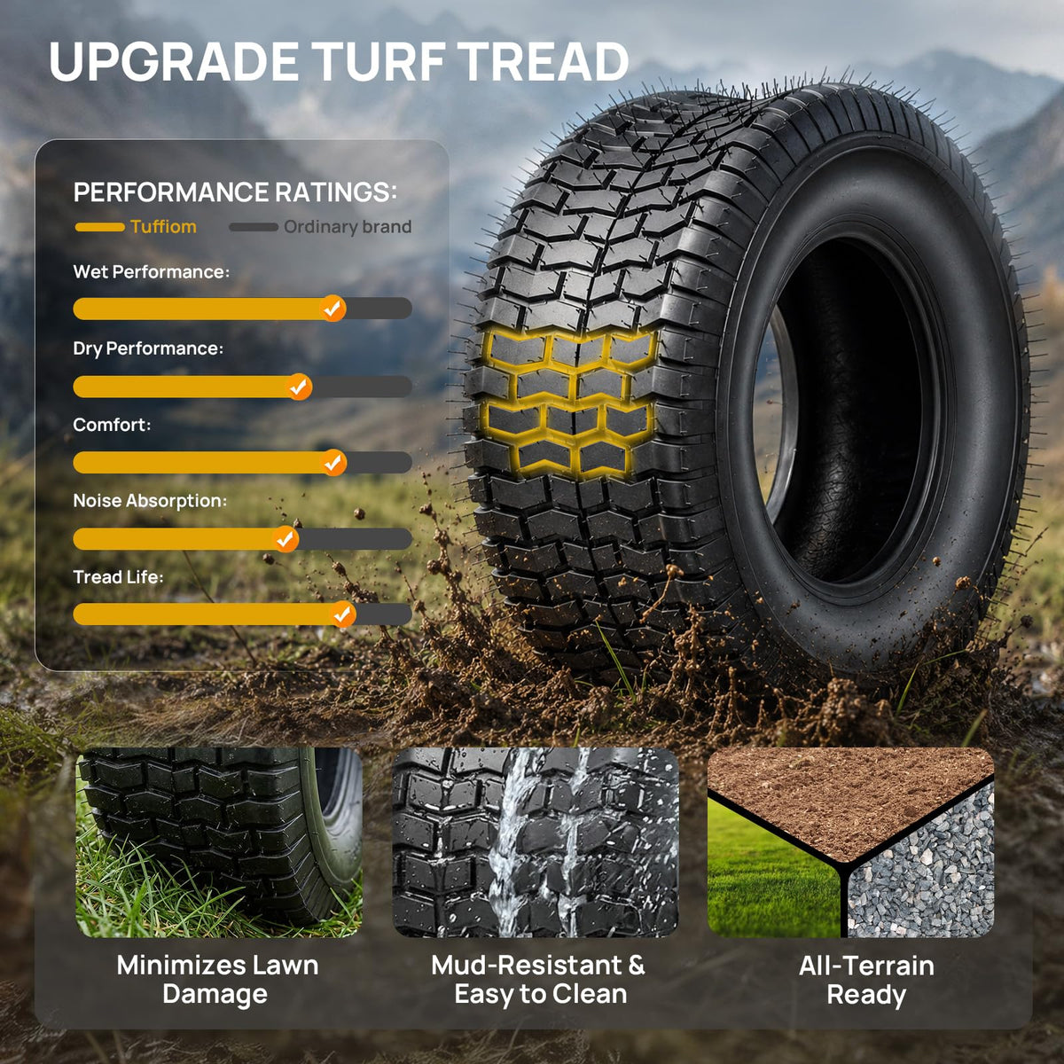 TUFFIOM 20x10.00-8 Lawn Mower Tires 2 Pack, 4PR 20x10x8 Tubeless Lawn Tractor Tires,1190 lbs Capacity Garden Tires, Compatible With Most Lawn & Garden Utility Vehicles