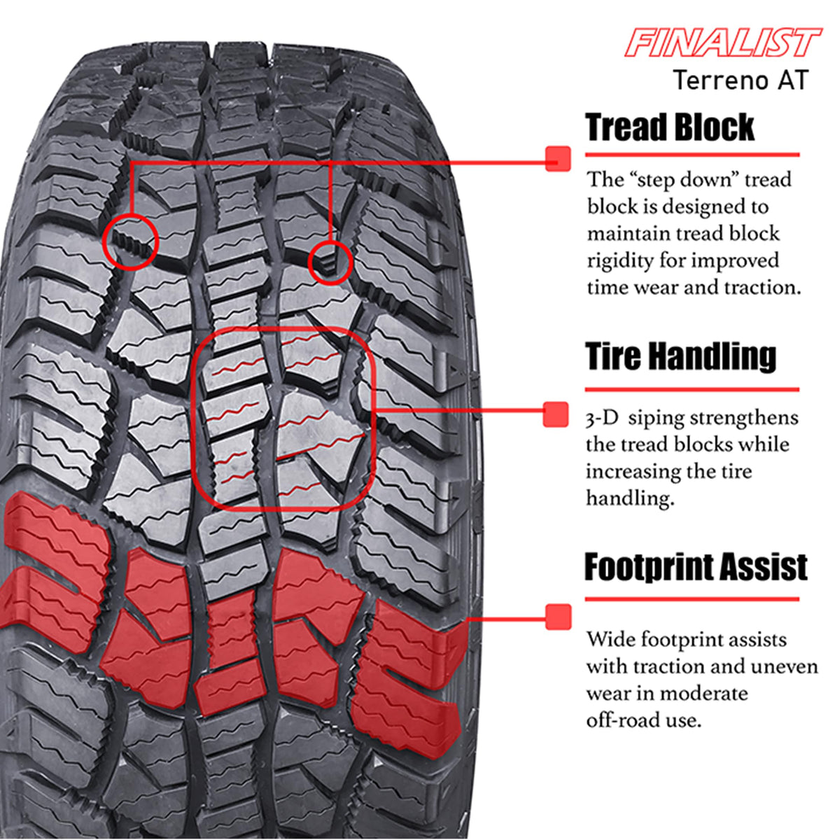 Set of 4 Finalist Terreno A/T 275/60R20 115T SUV All Terrain Tire