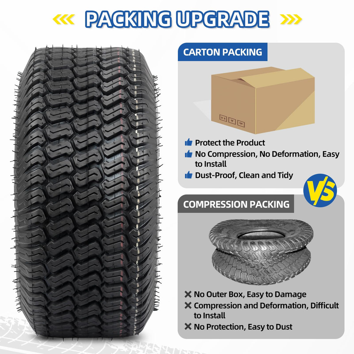GICOOL 20x12.00-10 Tubeless Lawn Mower Tire for Riding Mower Tractor, 4Ply