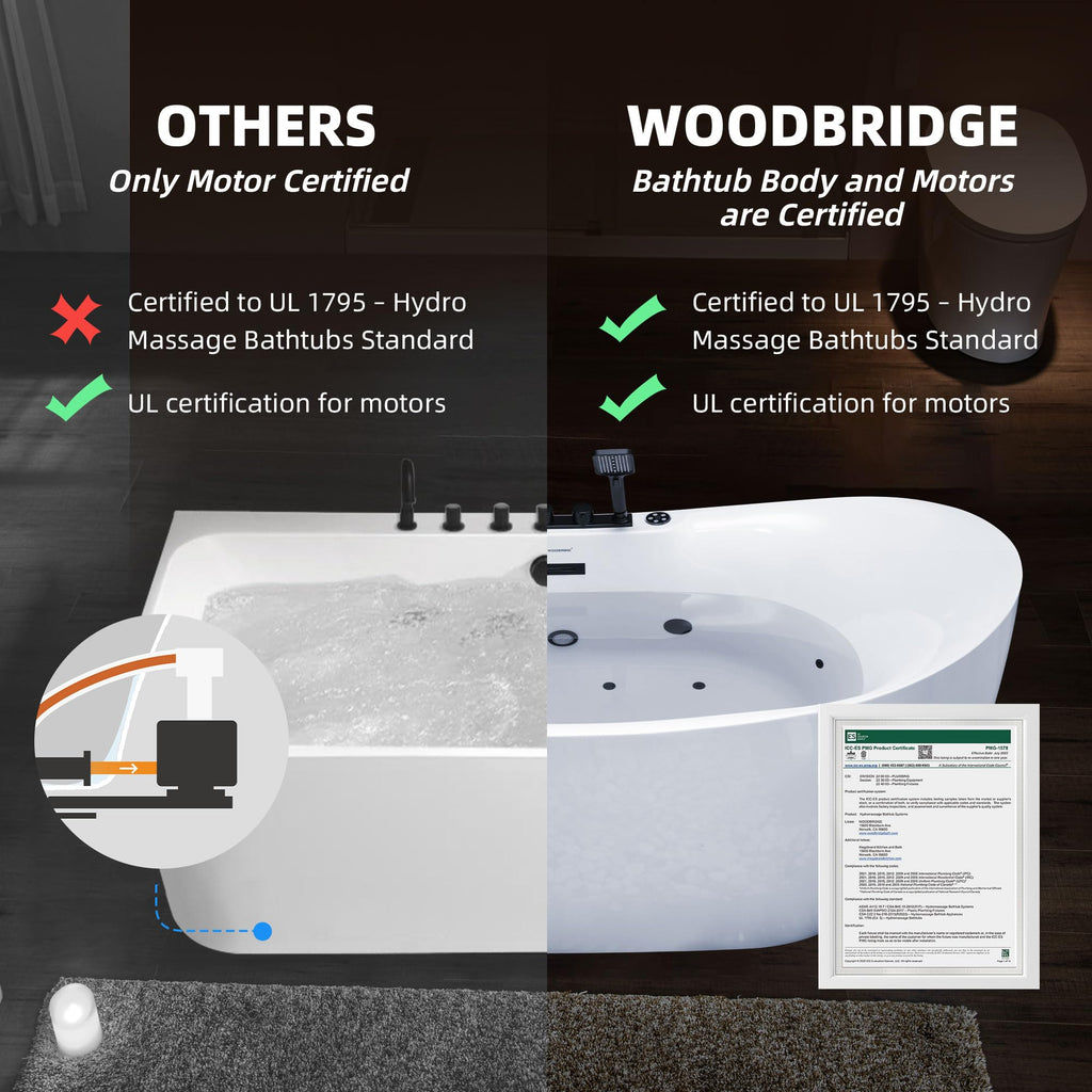 WOODBRIDGE 72"Ã35-3/8" Double Slipper Whirlpool&Air, Heated Soaking Bathtub