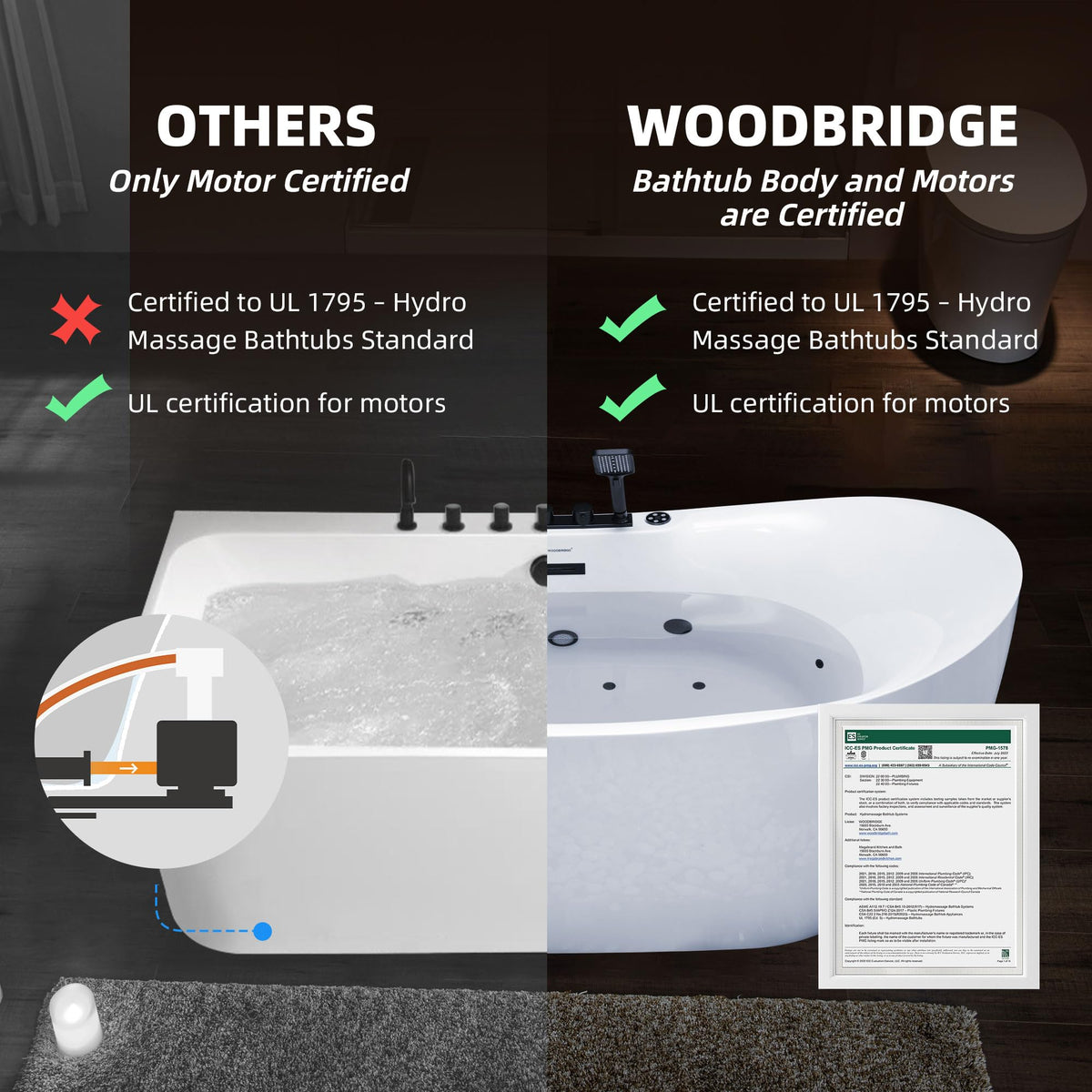 WOODBRIDGE 72"Ã35-3/8" Double Slipper Whirlpool&Air, Heated Soaking Bathtub