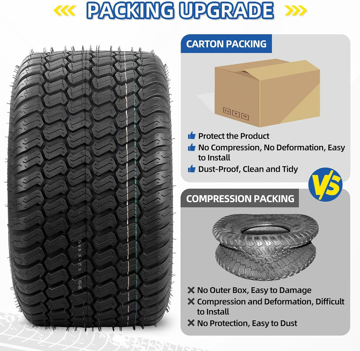 GICOOL 20x12.00-10 Tubeless Lawn Mower Tire for Riding Mower Tractor, 4Ply