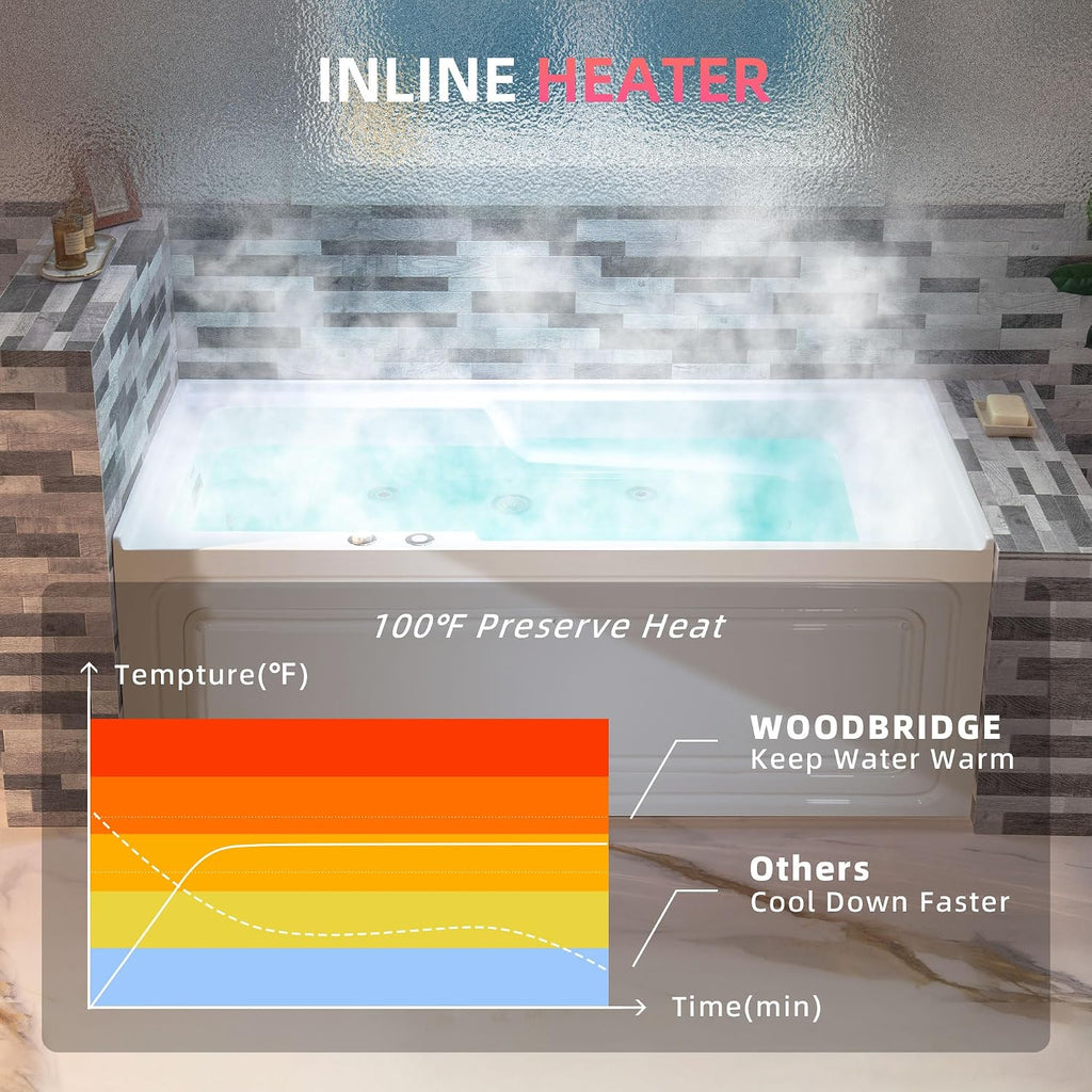 WOODBRIDGE 60" Alcove Acrylic Rectangular Whirlpool Heated Jetted Tub in White with Left Drain, Chrome pop-up Drain Included BS6030L
