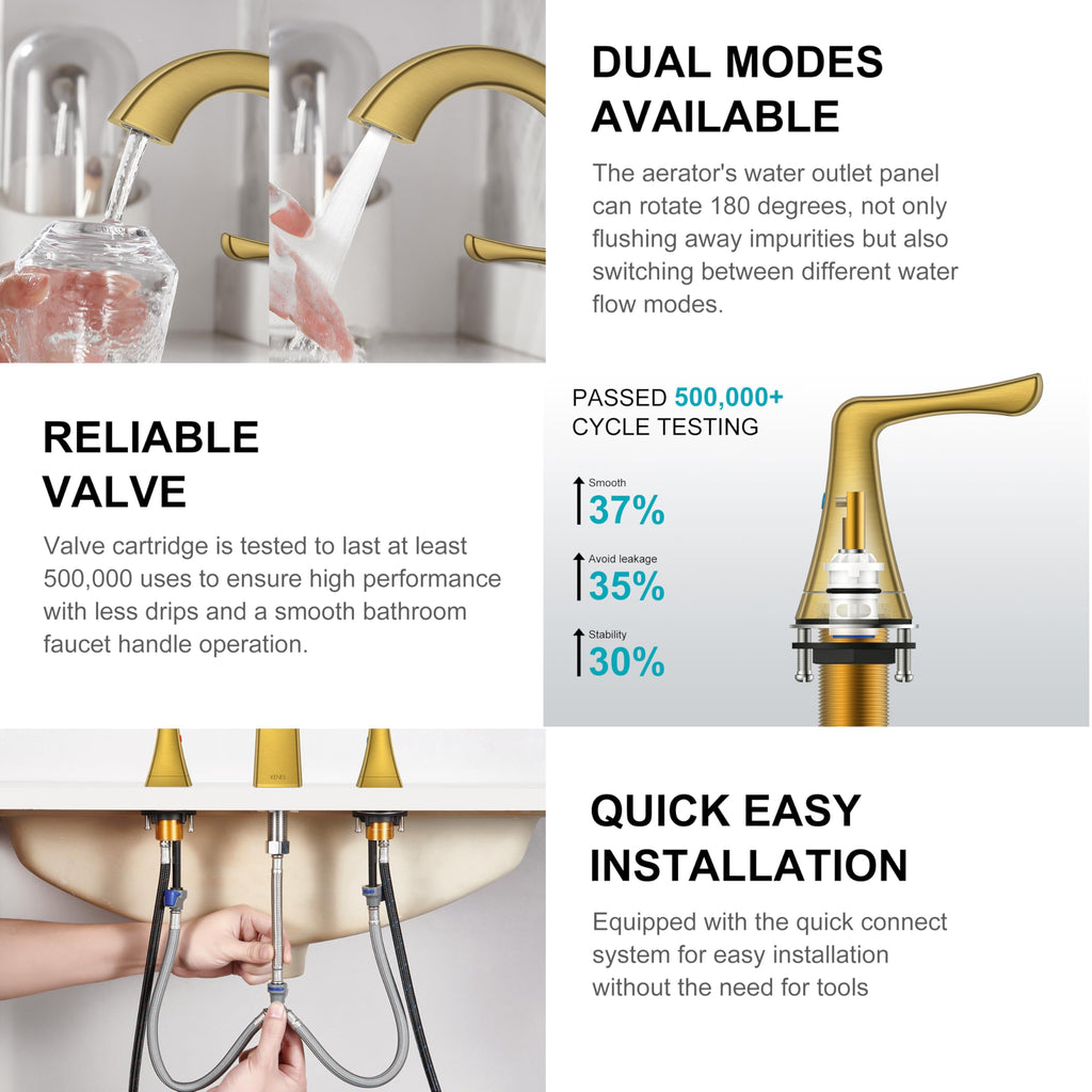 KENES Bathroom Faucets for Sink 3 Hole, Chrome 8 Inch 2 Handle Widespread