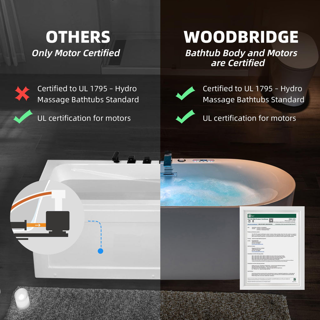 WOODBRIDGE 59"Ã31-1/2" Compact Whirlpool & Air, Heated Bathtub with Faucet
