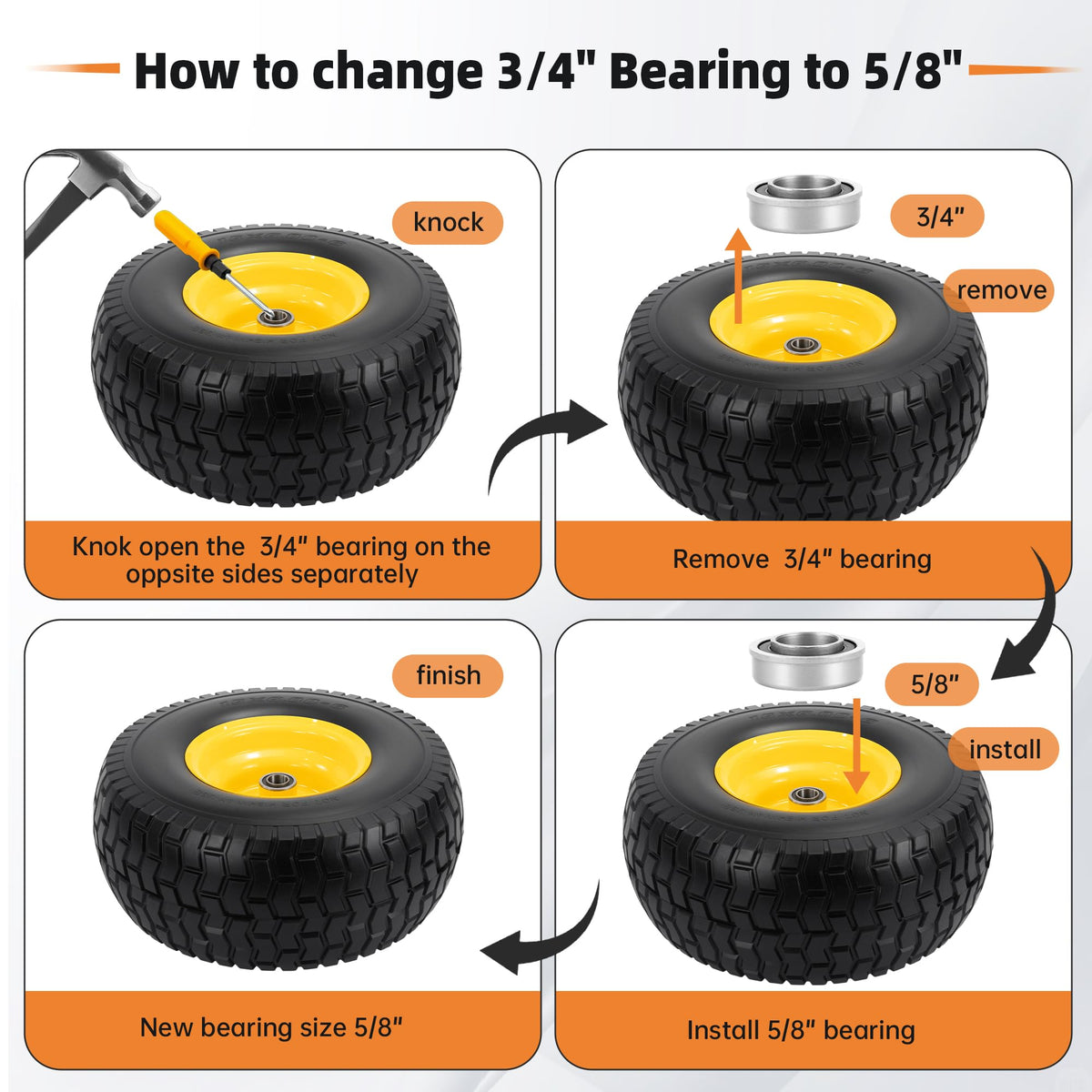 2-Pack 20x10.00-8 Tubeless Lawn Mower Rear Tire and Wheel Assembly, 4-Ply.