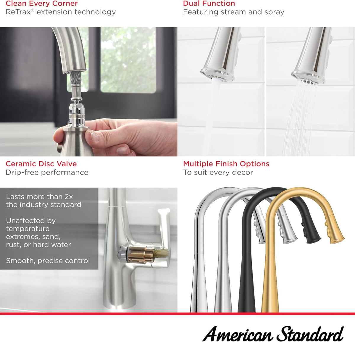 American Standard 7441300.075 Southport Pull-Down Kitchen Faucet with Sprayer, 1.8 GPM, Kitchen Faucets with Pull Down Sprayer, Stainless Steel