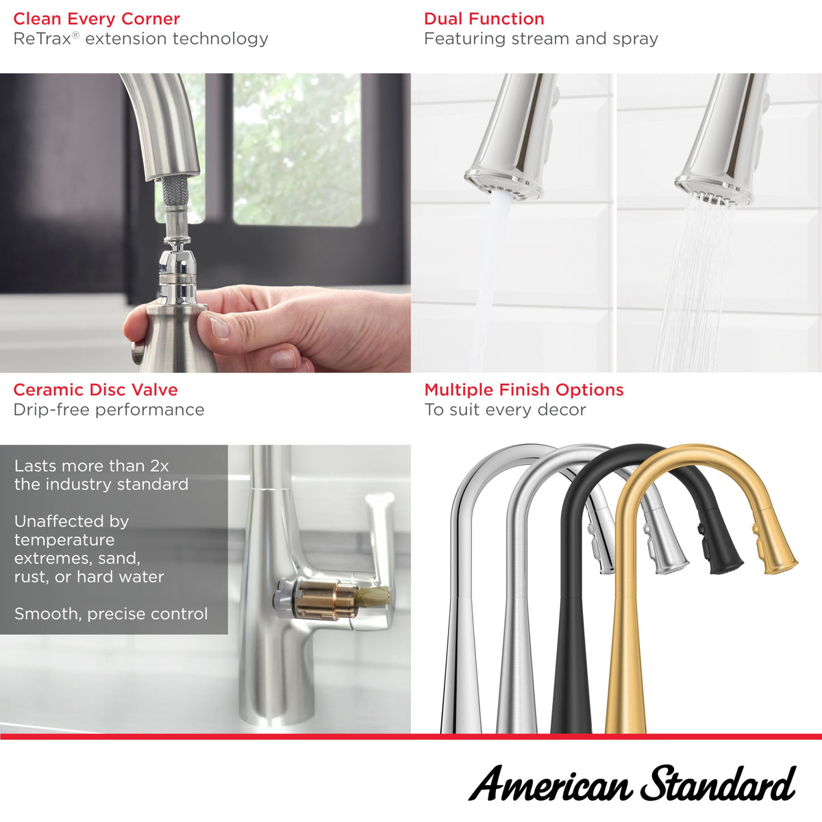 American Standard 7441300.075 Southport Pull-Down Kitchen Faucet with Sprayer, 1.8 GPM, Kitchen Faucets with Pull Down Sprayer, Stainless Steel