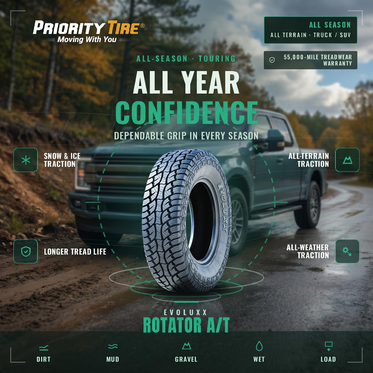 Evoluxx Rotator A/T LT235/80R17 All Terrain 120/117R E (10 Ply) Tire