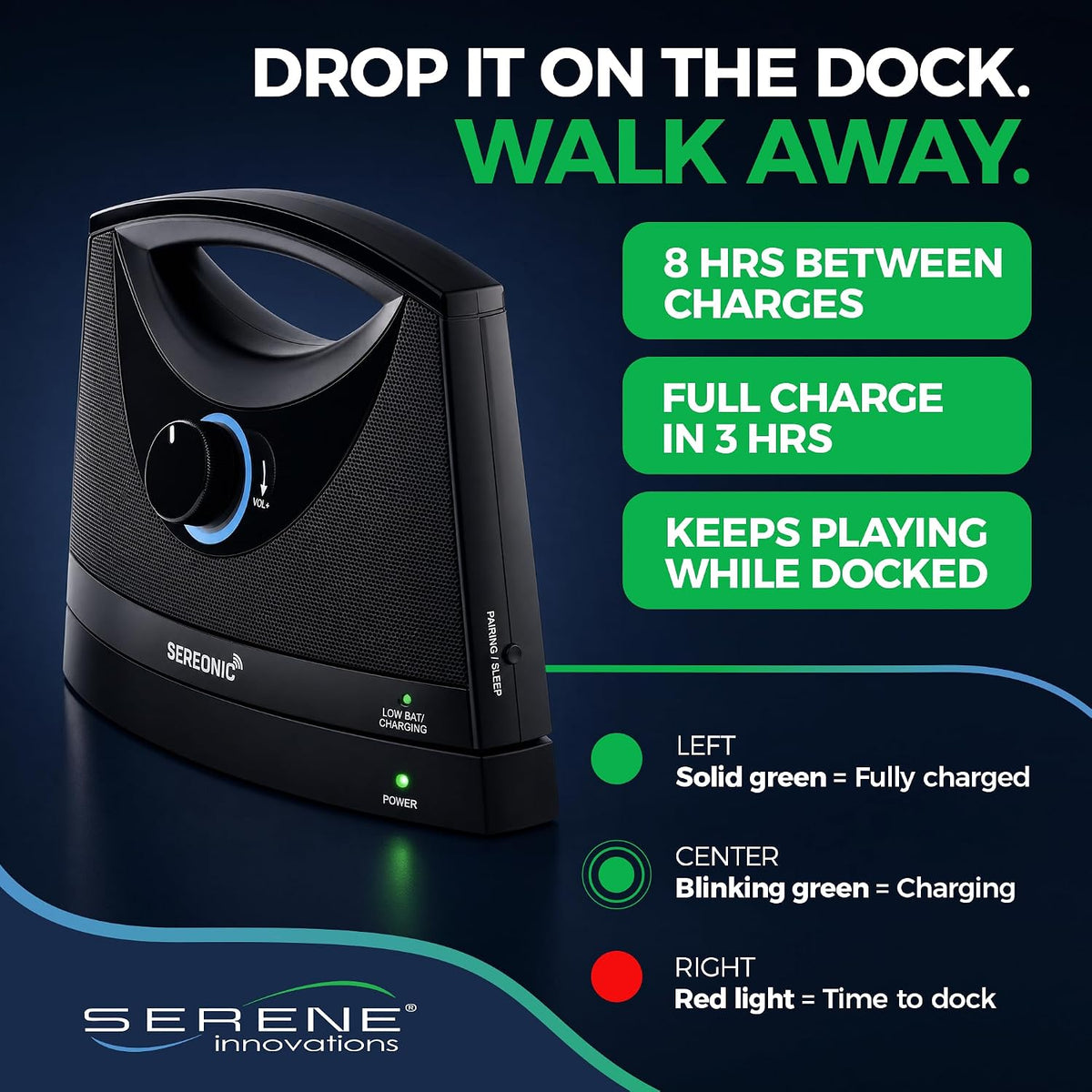 SEREONIC Portable Wireless TV Speakers for Smart TV - Ideal for TV Watching Without The Blaring Volume - Wireless Speakers for TV Designed for Hard of Hearing, Elderly, and Seniors - 100ft Range
