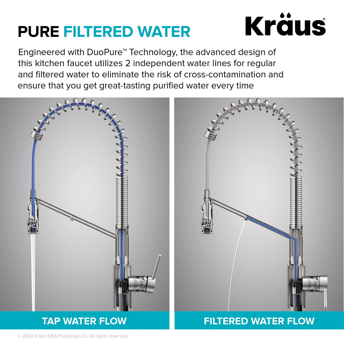 KRAUS Purita 100% Lead-Free Kitchen Water Filter Faucet in Spot Free Antique Champagne Bronze, FF-100SFACB